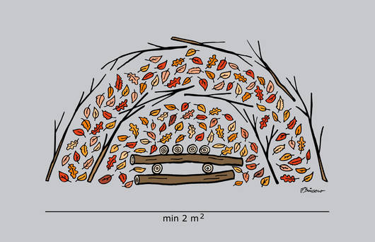 Ast- und Laubhaufen für Igel